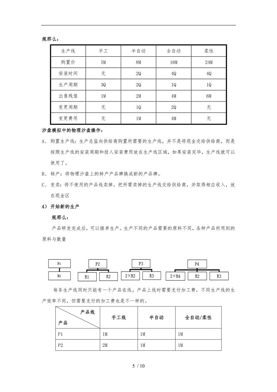 ITMC企业经营管理沙盘模拟系统方案_第5页