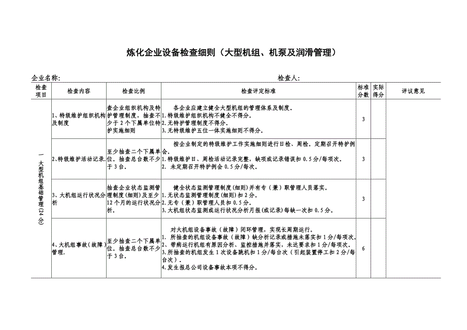 大型机组、泵及润滑管理_第1页