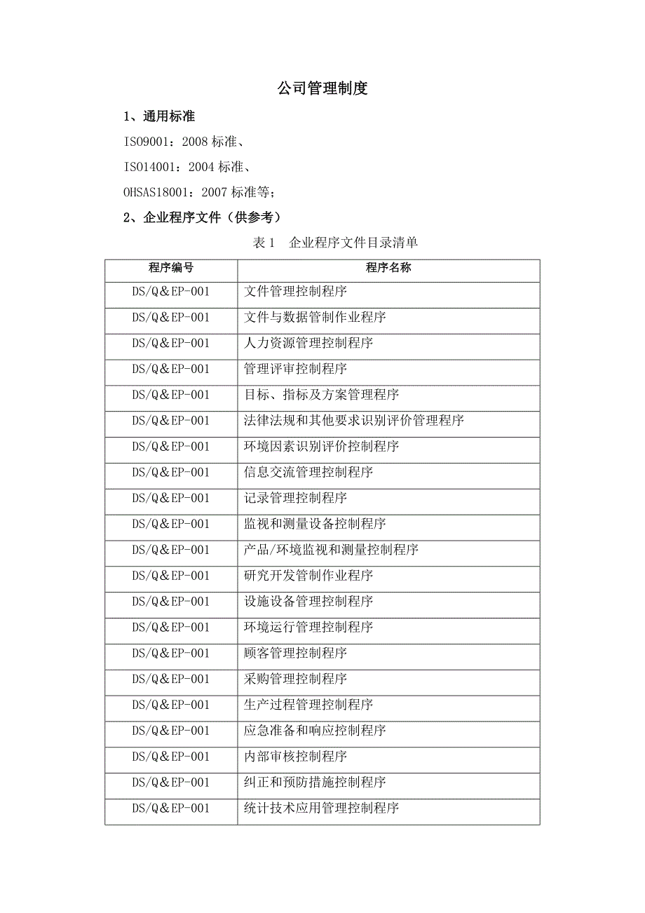 企业管理制度目录_第1页