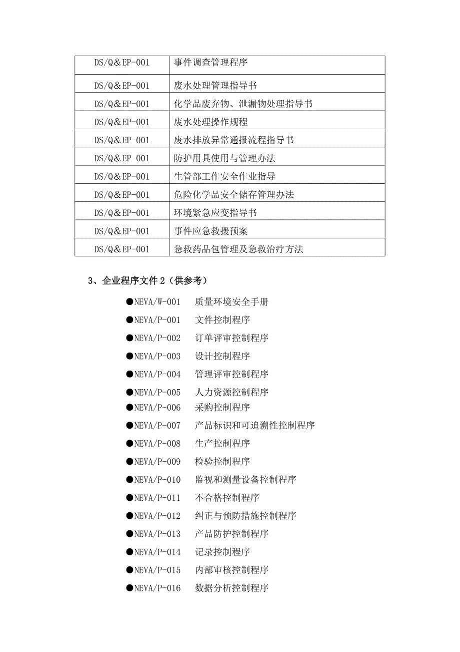 企业管理制度目录_第3页