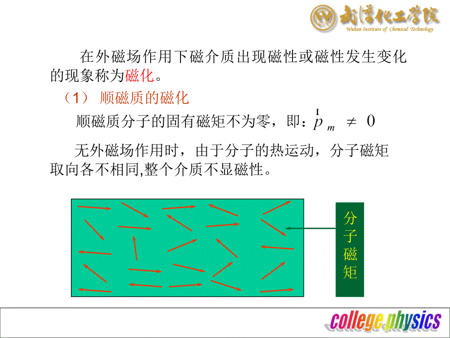 4.磁场中的磁介质分析_第4页