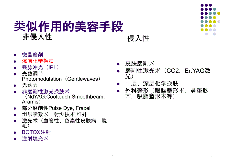 化学换肤和其它美容手段的联合使用课件_第3页