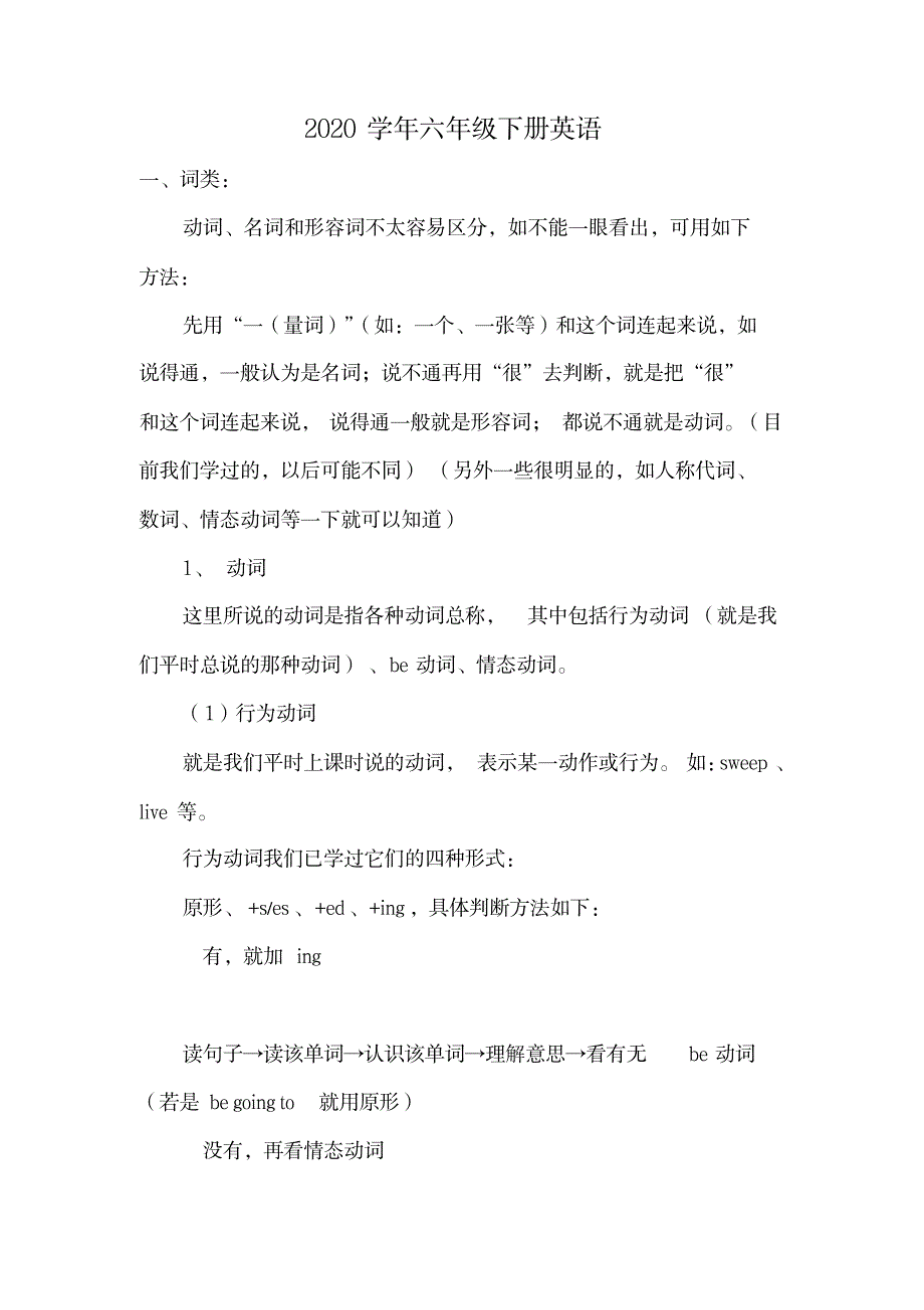 2020年六年级下册英语语法知识复习全面汇总_外语学习-语法_第1页