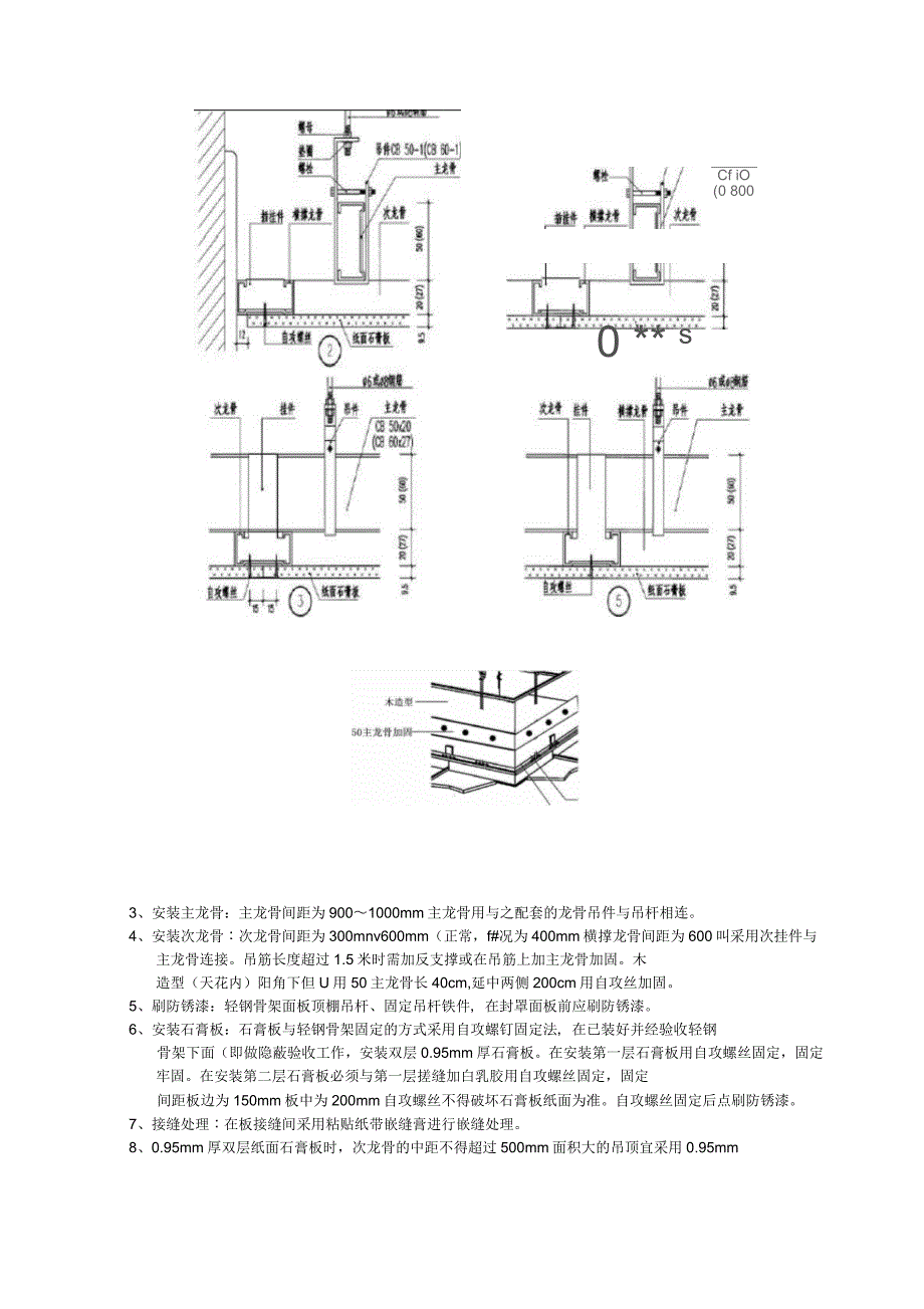 轻钢龙骨吊顶技术交底_第2页