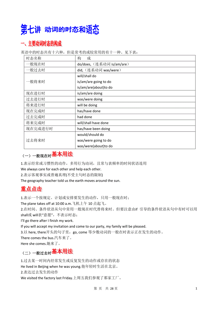 2012届高考英语语法精讲精练-动词的时态和语态_第1页