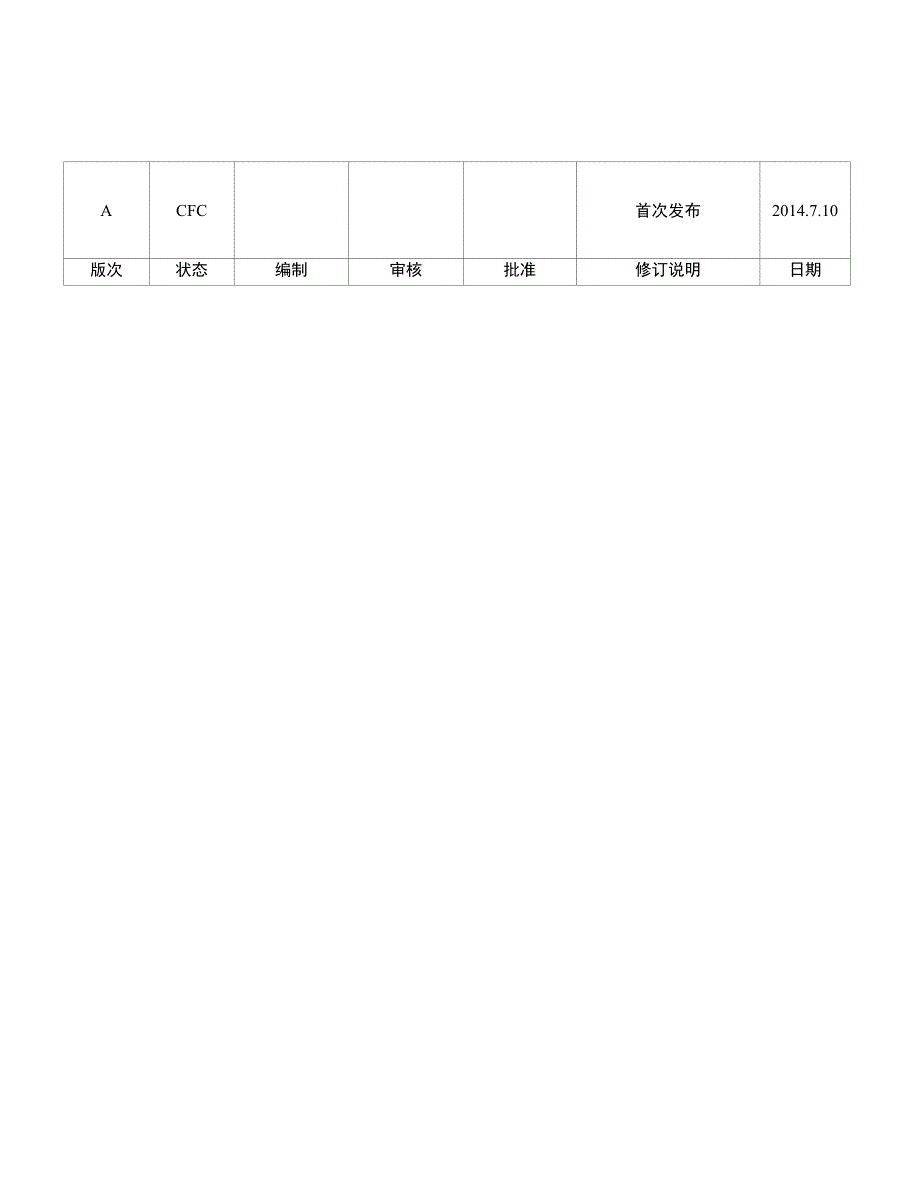 核二、三级锻件制造质量保证大纲_第2页