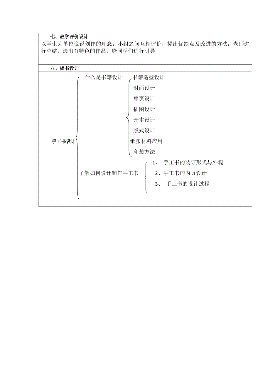 美术教学设计.doc_第3页