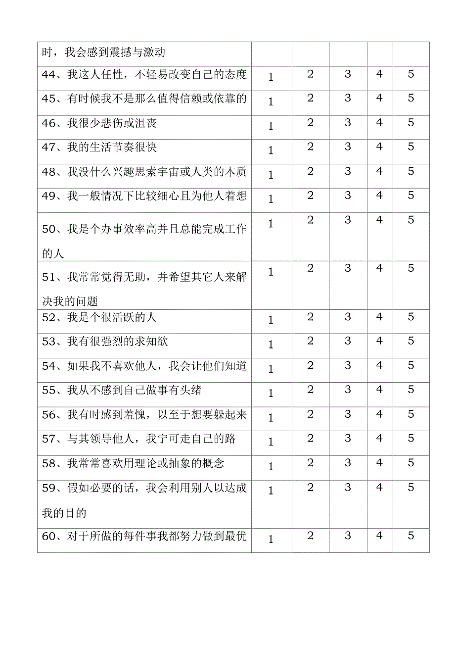 大五人格量表计分及解释_第4页