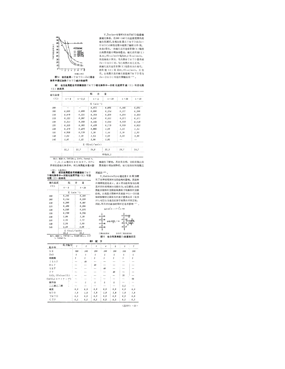 白炭黑填充剂的补强理论与应用_图文(DOC 9页)_第4页