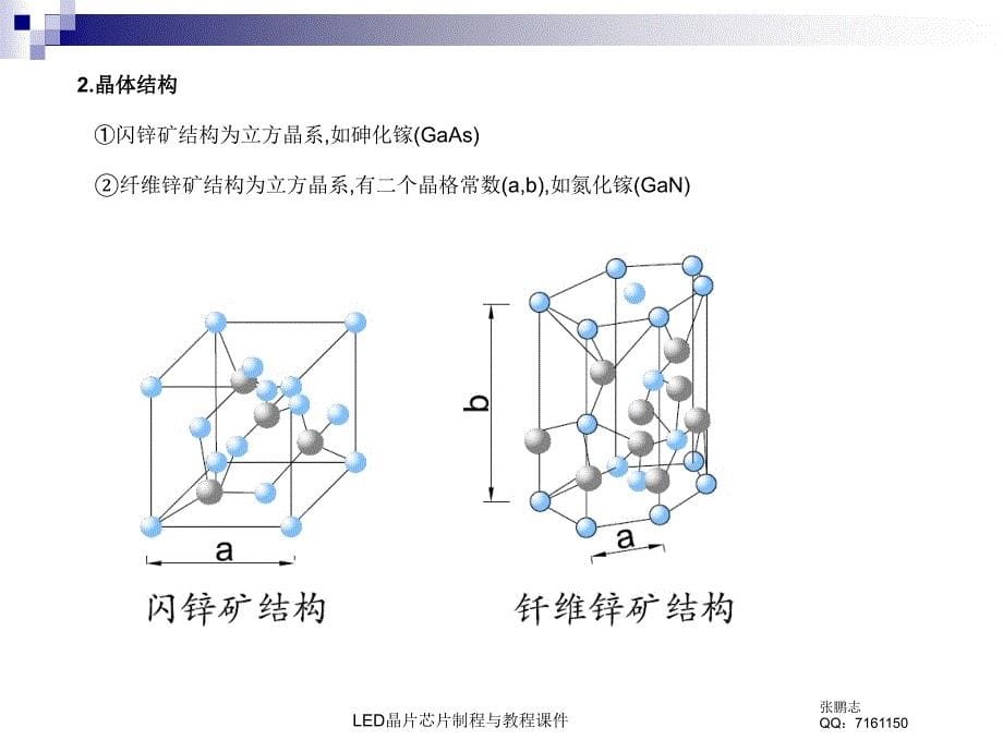 LED晶片芯片制程与教程课件_第5页