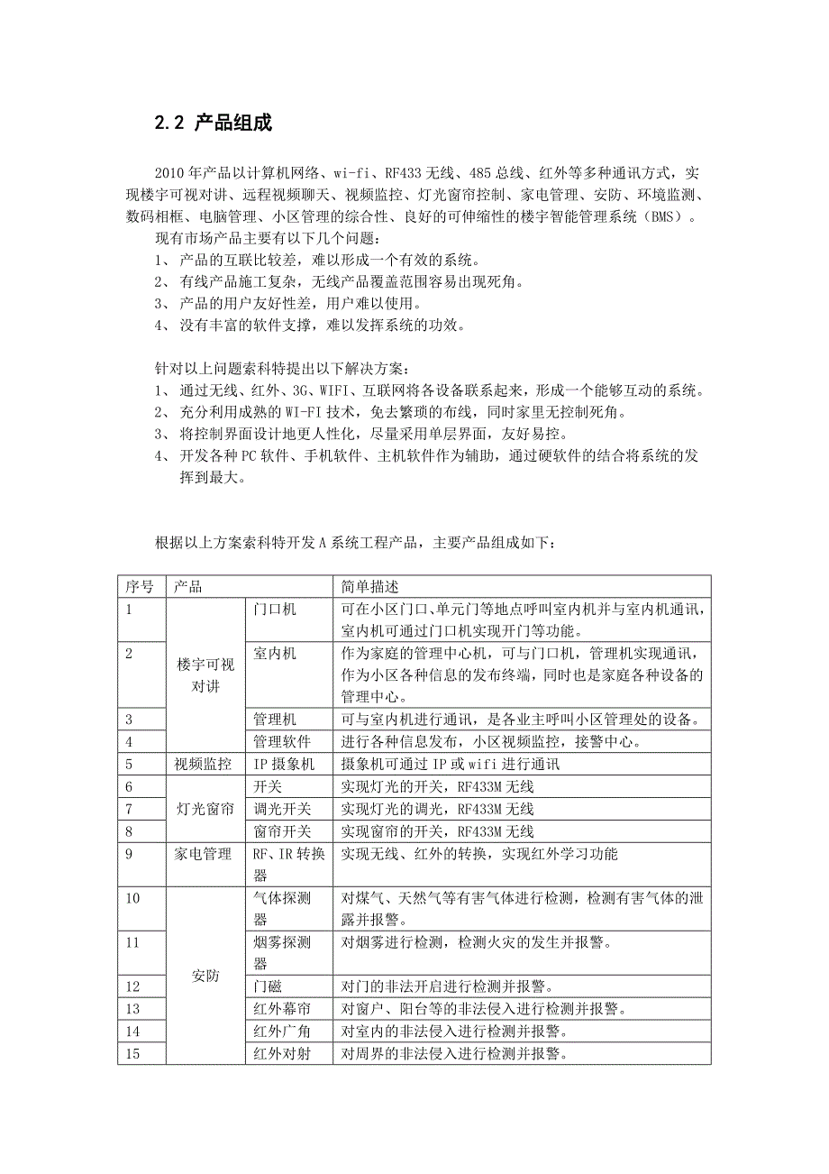 入门级智能家居资料25_第4页