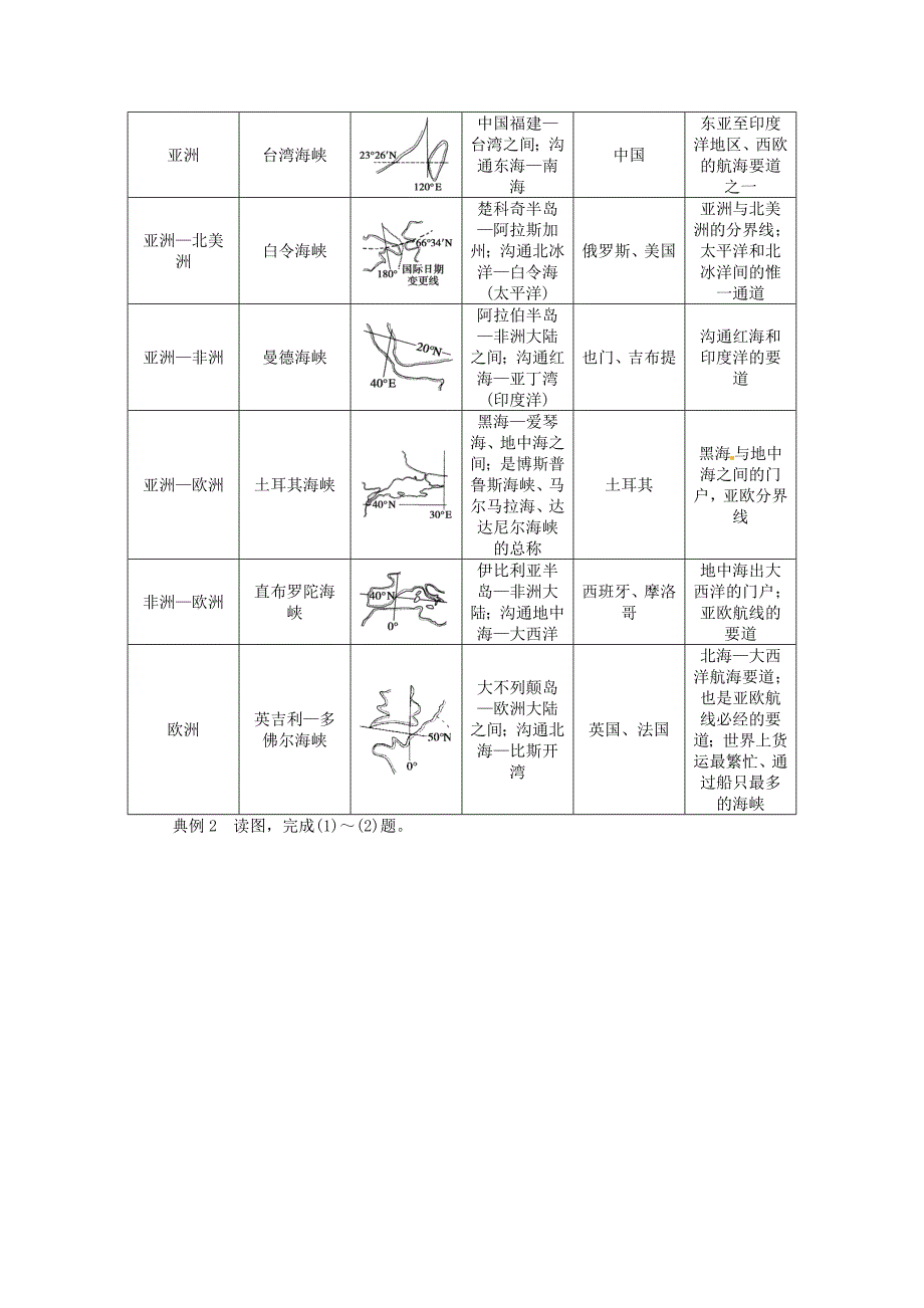 精编【人教版】地理选修二：1.1地球上的海与洋导学案含答案_第4页