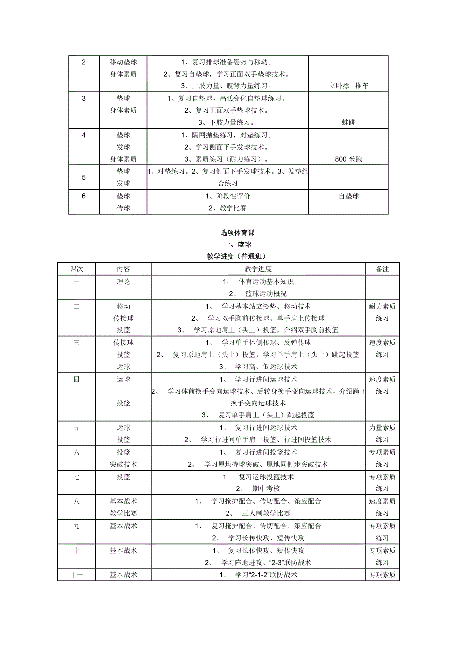 公共教学计划_第4页