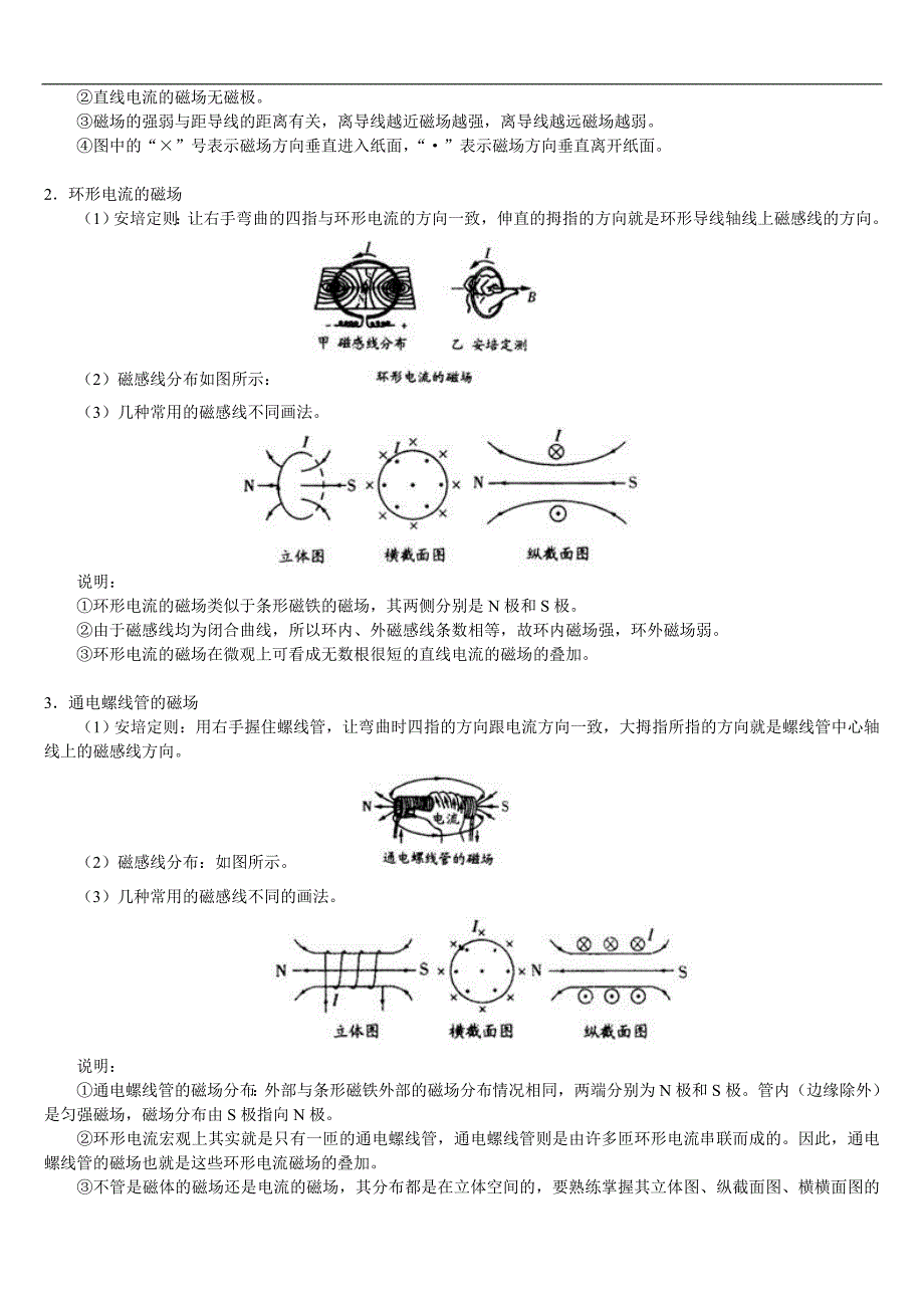 高中磁场知识点总结_第3页