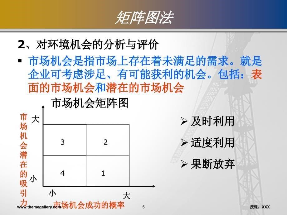 环境分析方法PPT课件_第5页