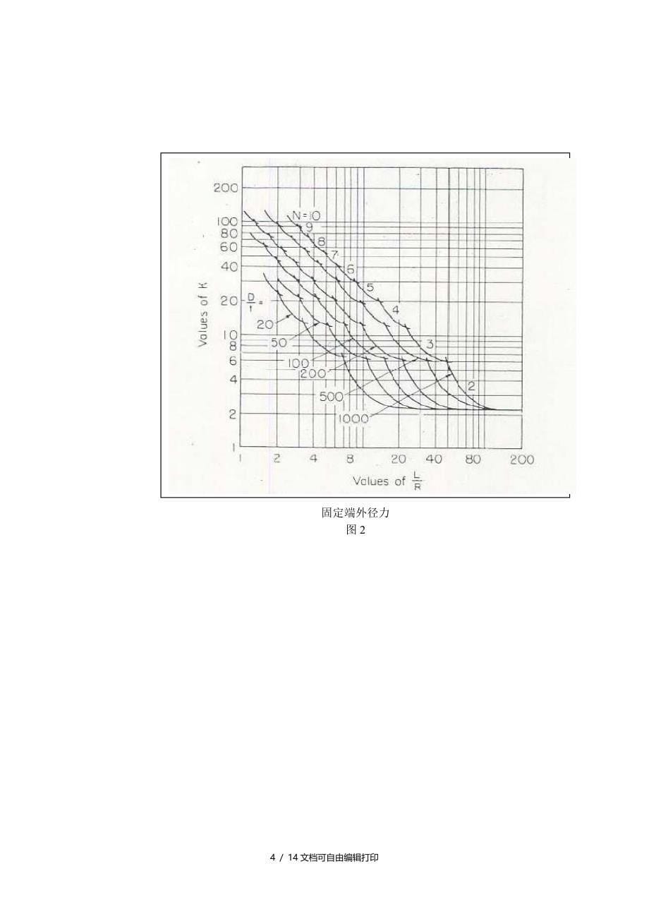 关于绞车锚机的卷筒体和侧板的强度计算分析_第5页