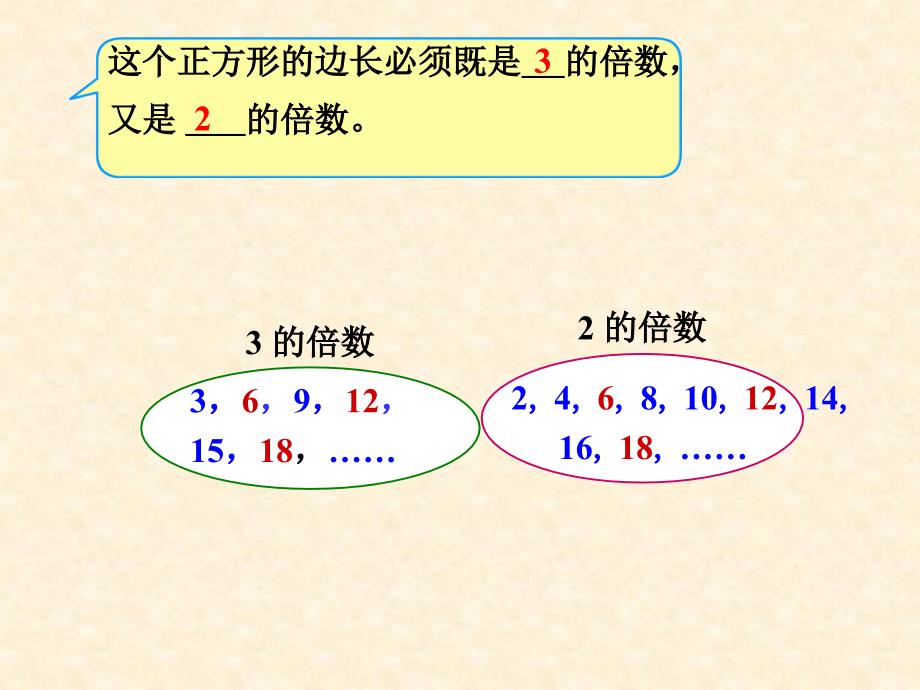 《最小公倍数》用课件_第4页