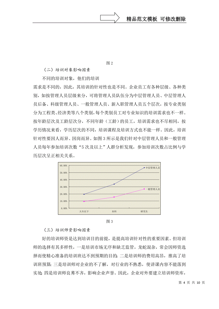 企业员工培训针对性和有效性研究_第4页