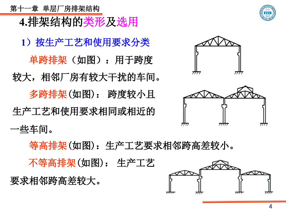 工学第十一章钢筋砼结构及砌体结构课件按新规范_第4页