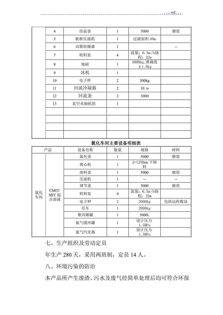 异噻唑啉酮可行性实施分析报告_第5页