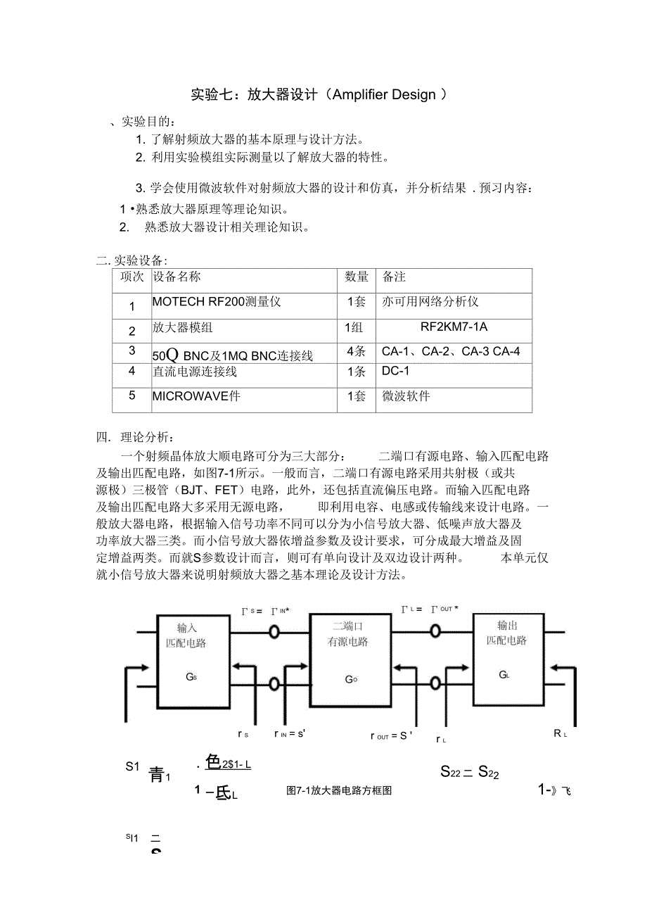 试验七放大器设计AmplifierDesign_第1页