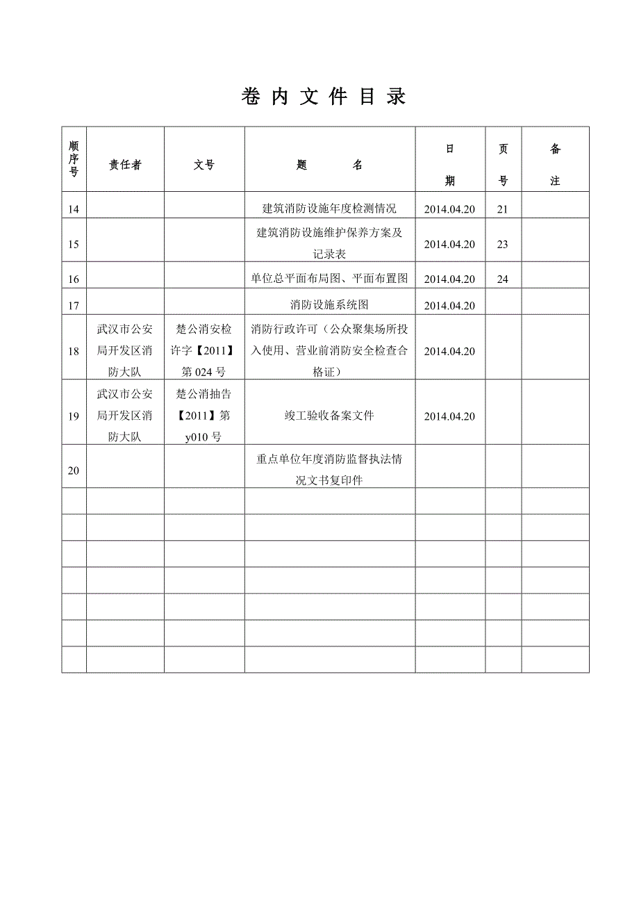 消防安全重点单位档案彩虹网吧_第3页