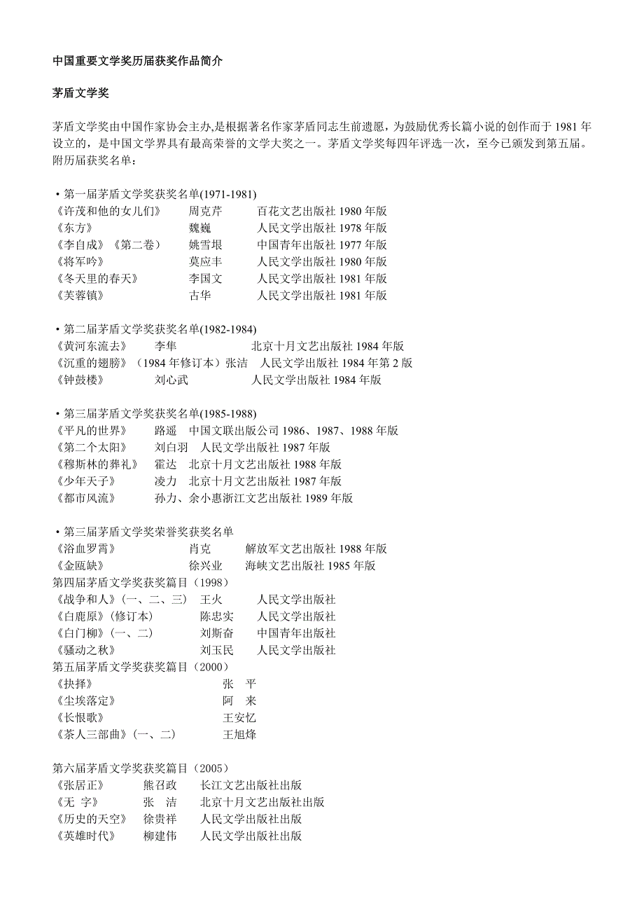 中国重要文学奖历届获奖作品简介.doc_第1页