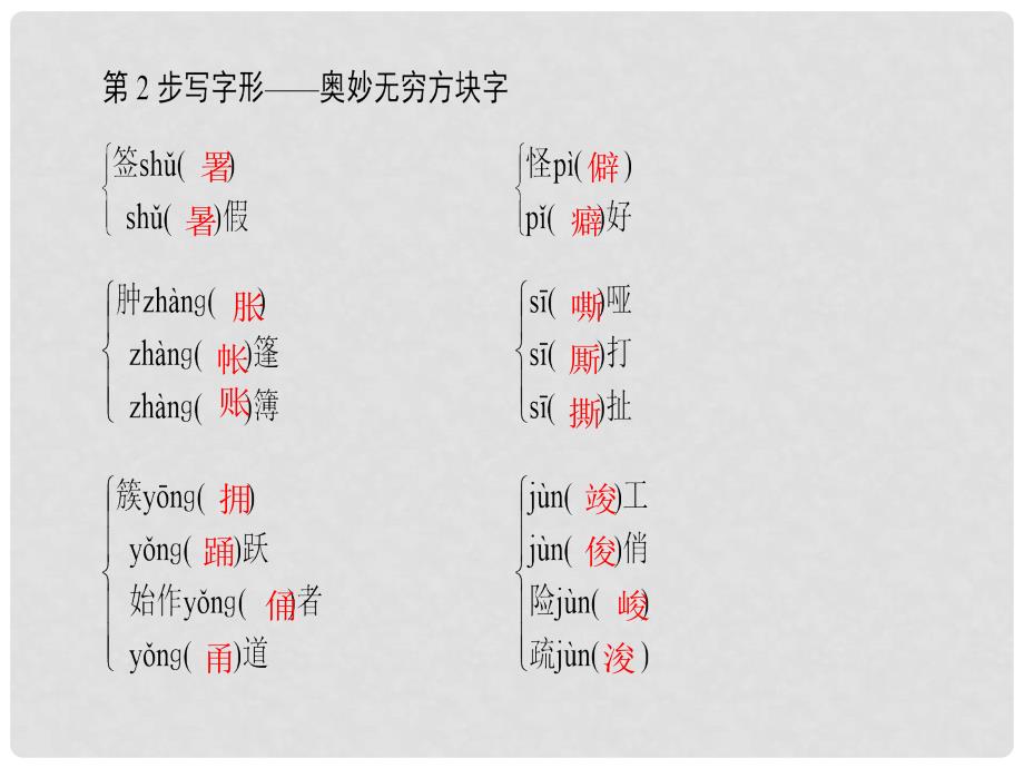 高中语文 4 纪念爱米丽的一朵玫瑰花课件 苏教版选修《短篇小说选读》_第4页