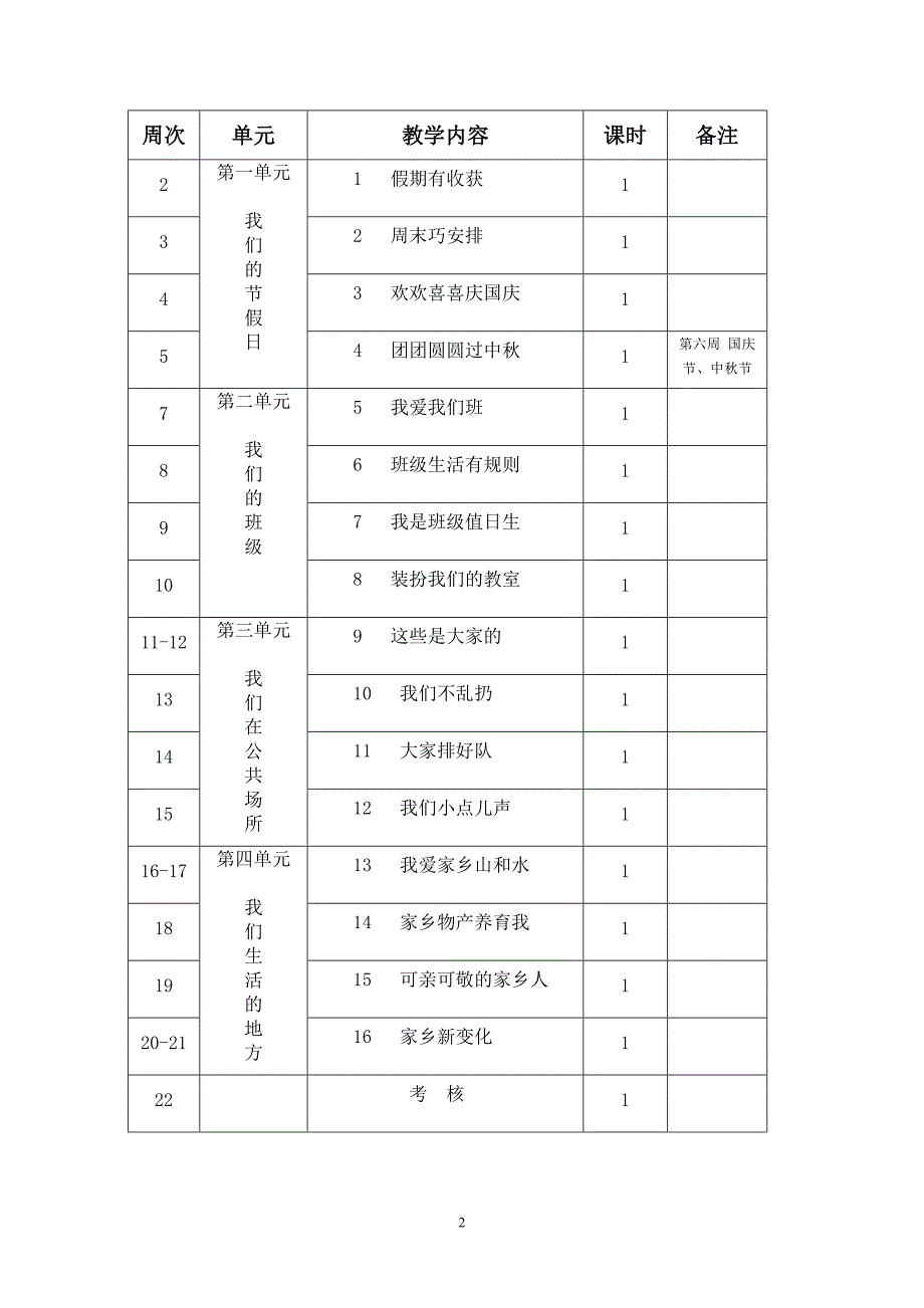 人教版小学二年级道德与法治上册教学计划.doc_第3页