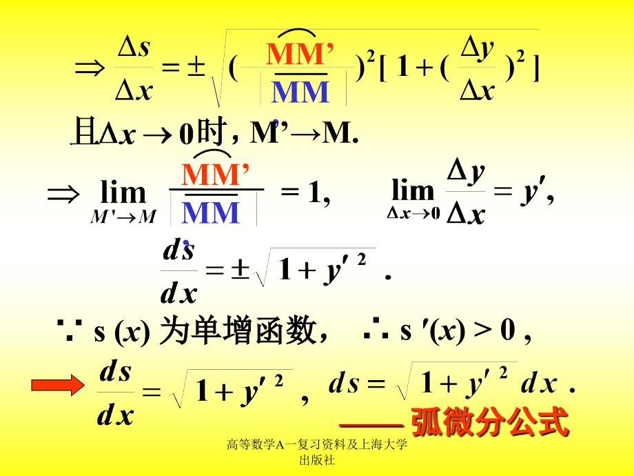 高等数学A一复习资料及上海大学出版社课件_第4页