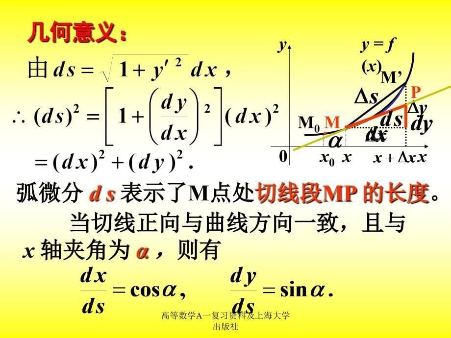 高等数学A一复习资料及上海大学出版社课件_第5页