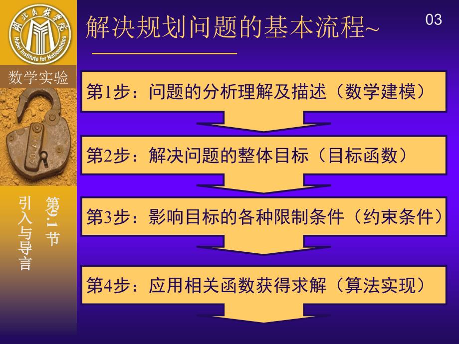 线性与非线性规划算法及实现课件_第3页