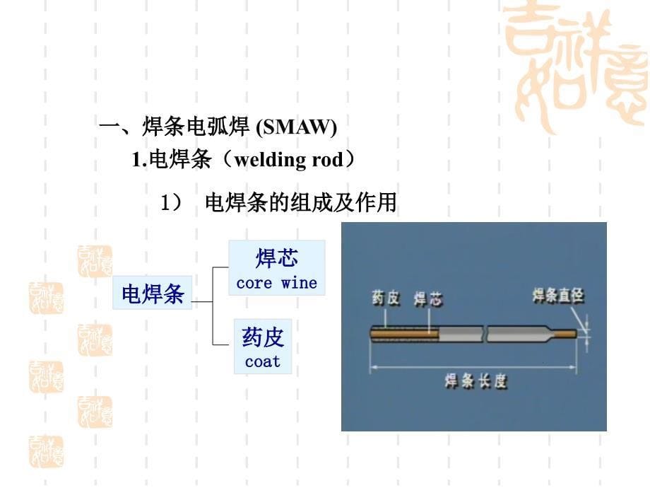 《材料成形工艺》PPT课件.ppt_第5页