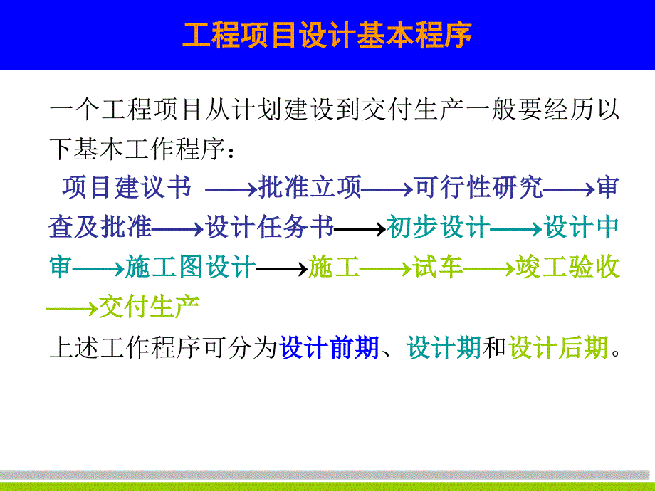 第九章制药工程项目设计的基本程序_第4页