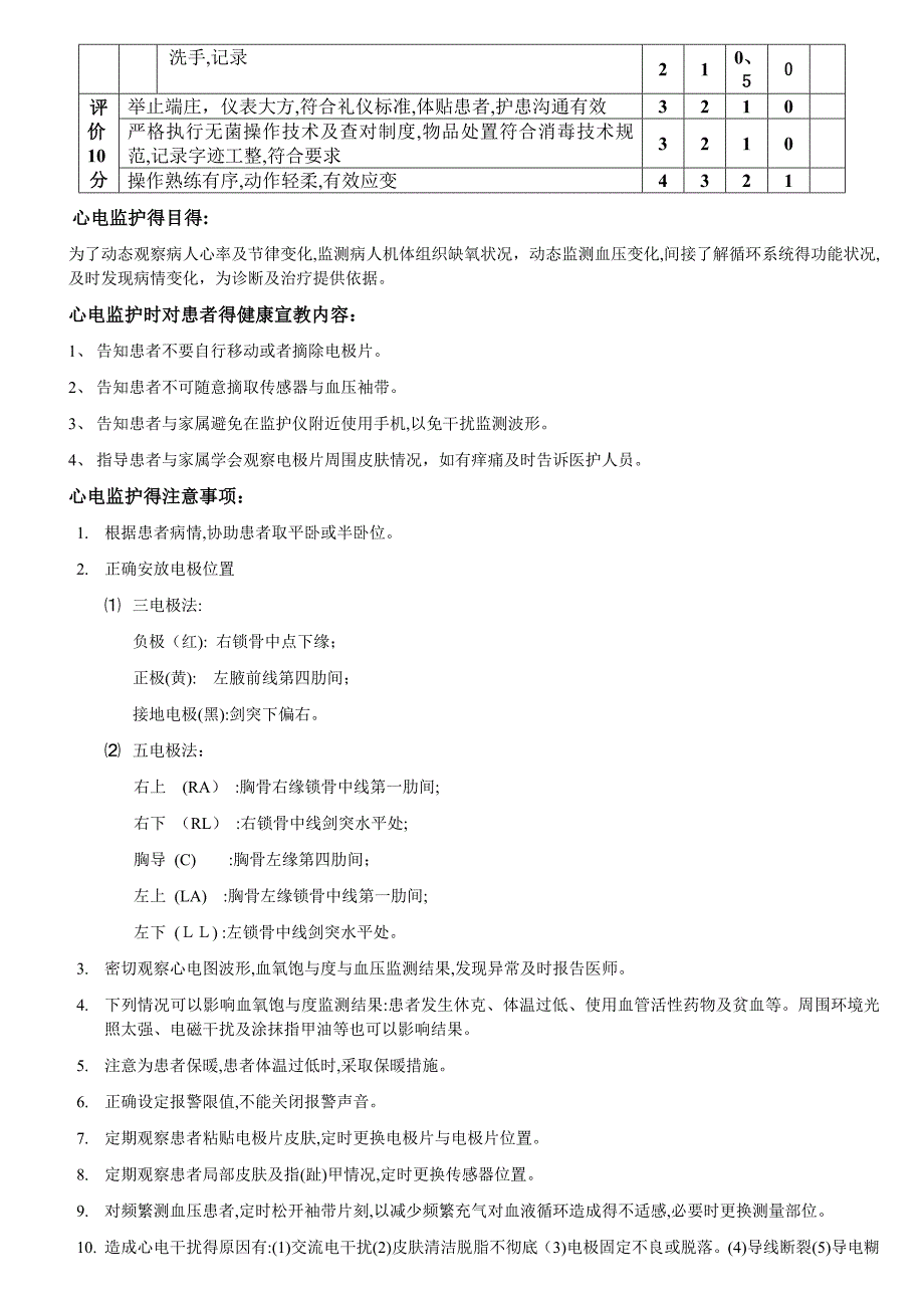 心电监护技术操作评分标准(口述版)_第3页