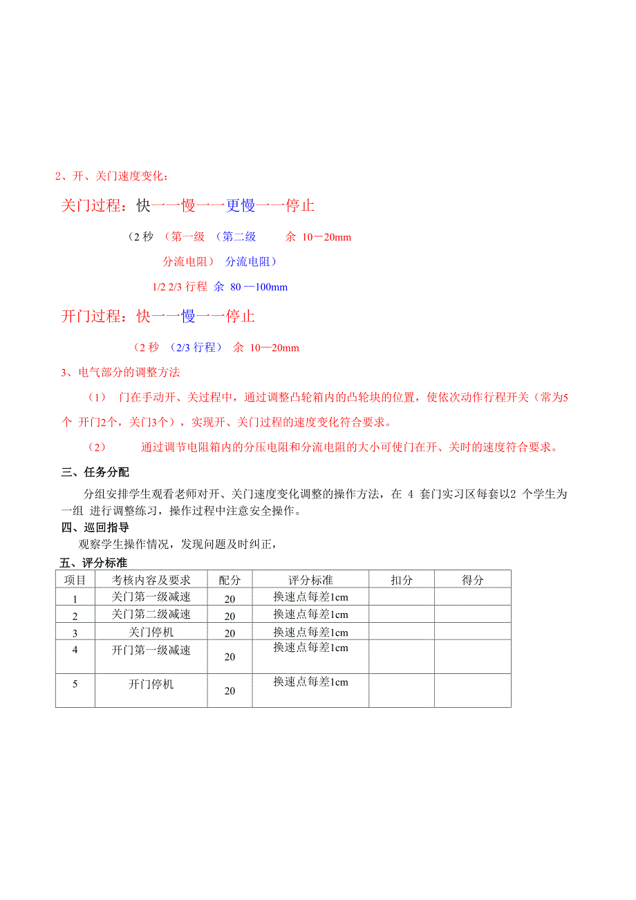 电梯开关门速度变化的调整_第3页