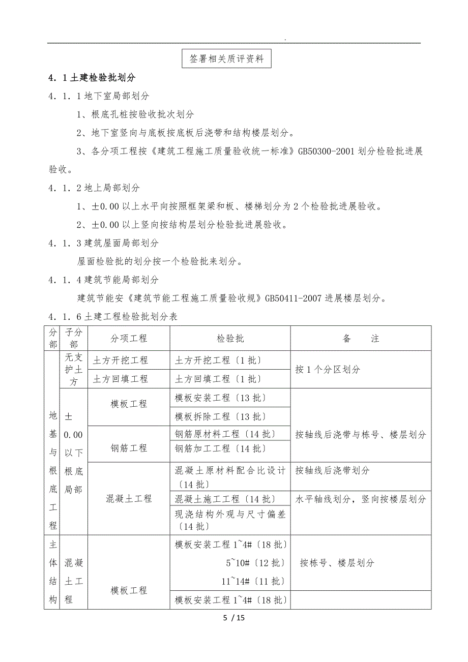 检验批划分及试验方案2015_第5页