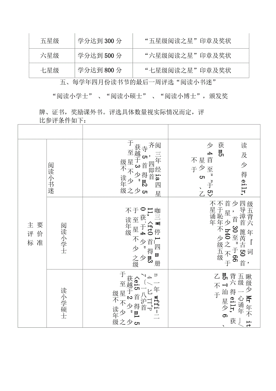 读书晋级方案_第4页