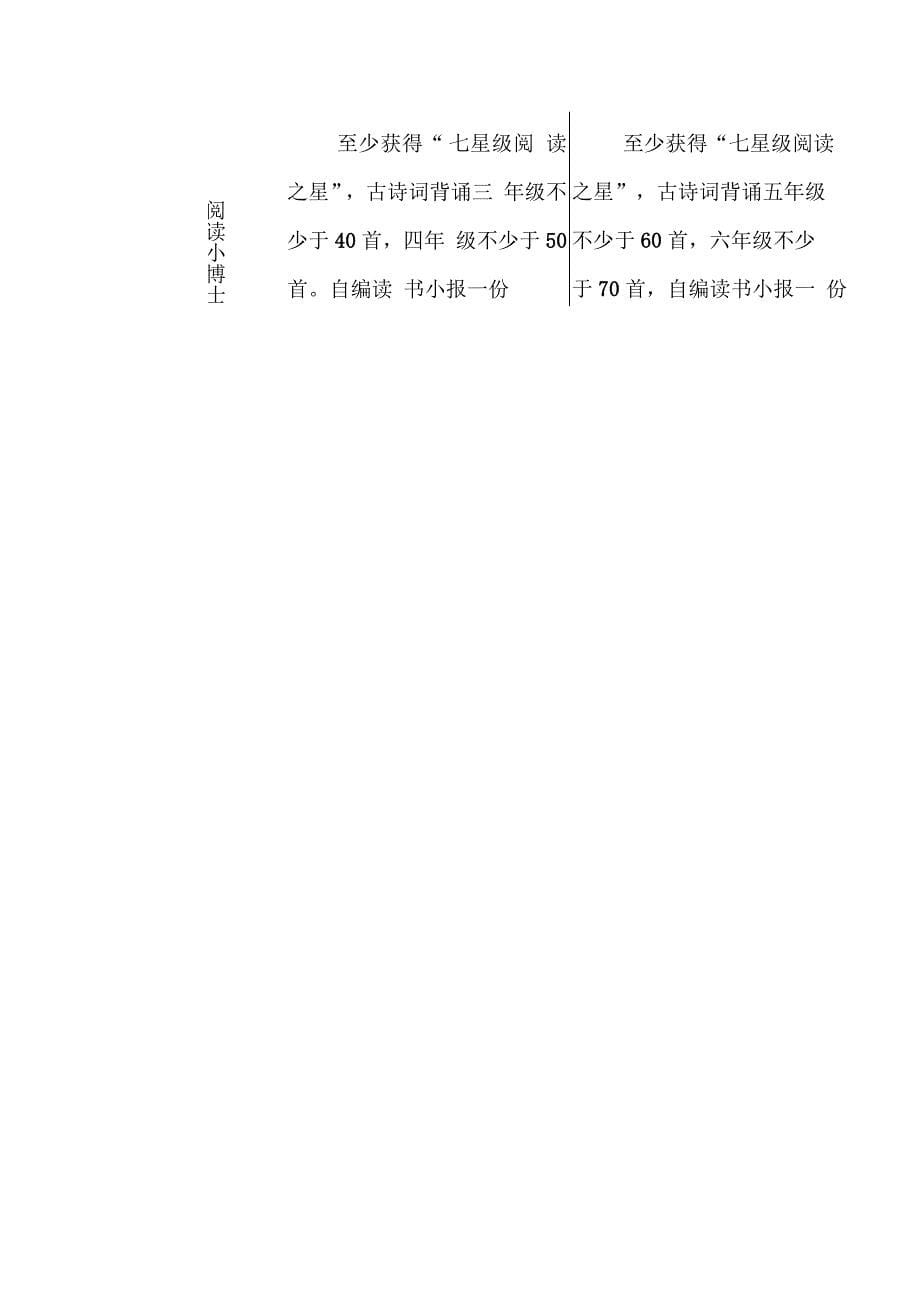 读书晋级方案_第5页