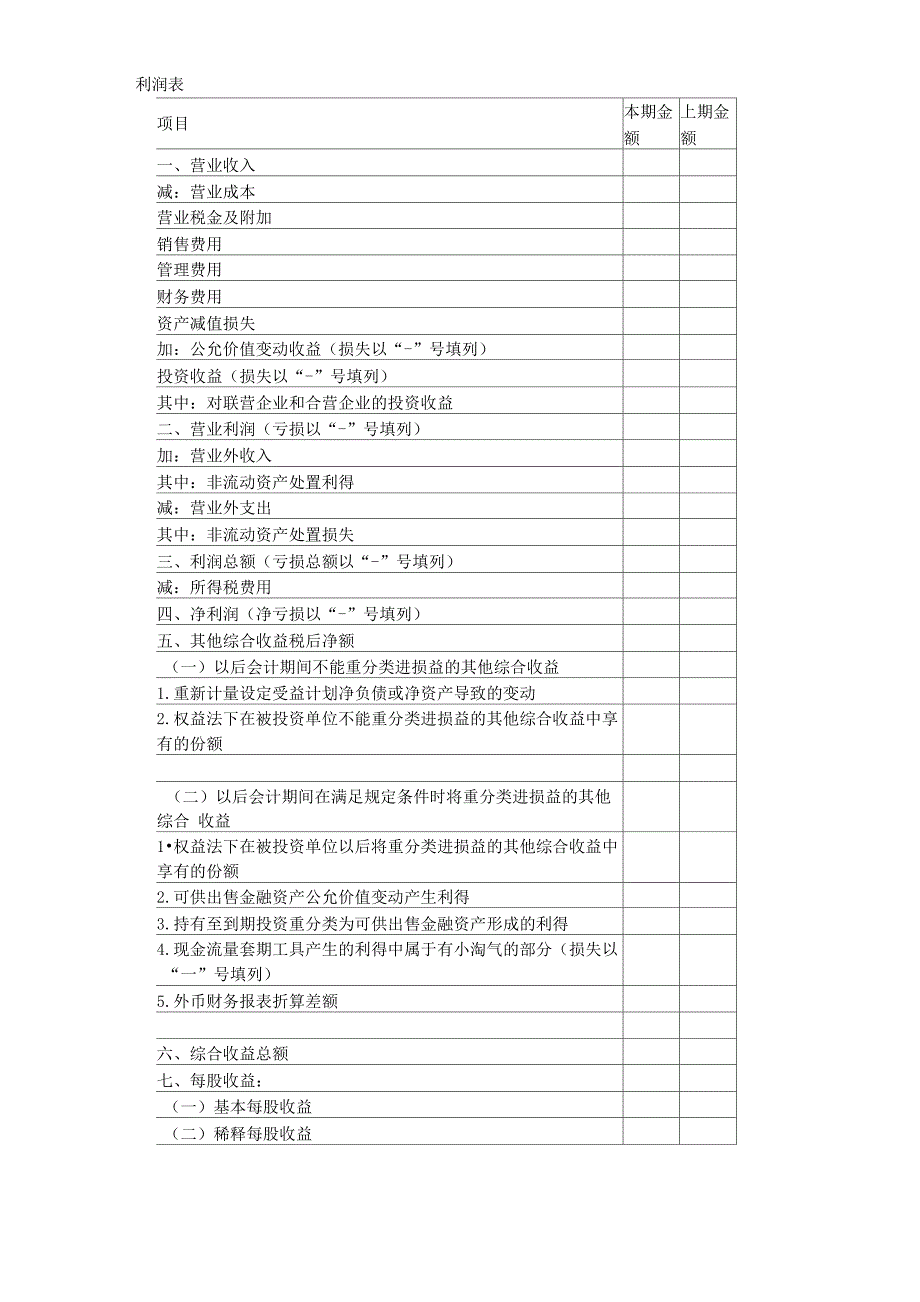 三大表及常用科目_第3页