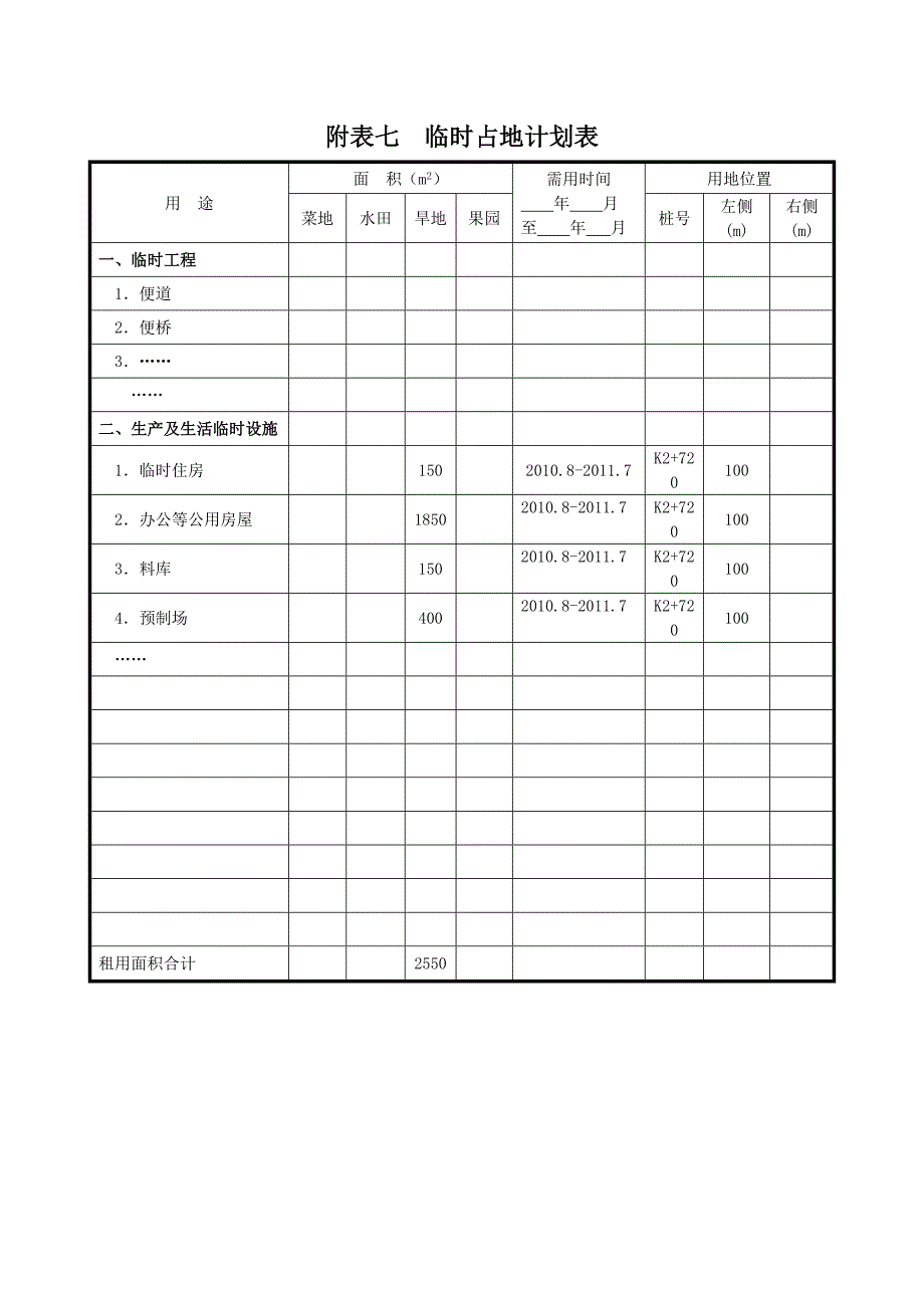 新《施工组织设计》表 7临时占地Microsoft Word 文档_第1页