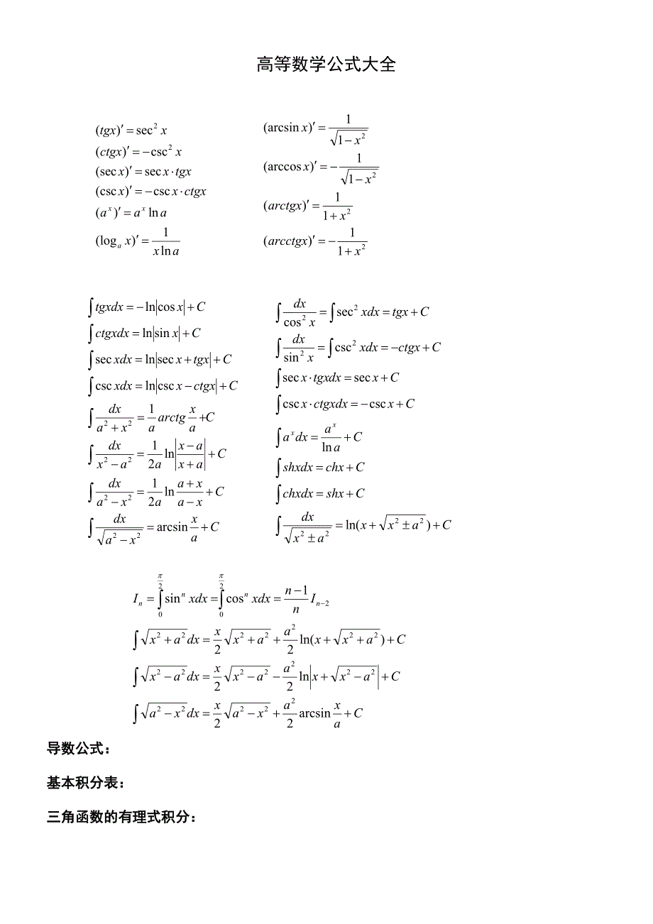 关于高等数学公式总结归纳(绝对完整版)_第1页