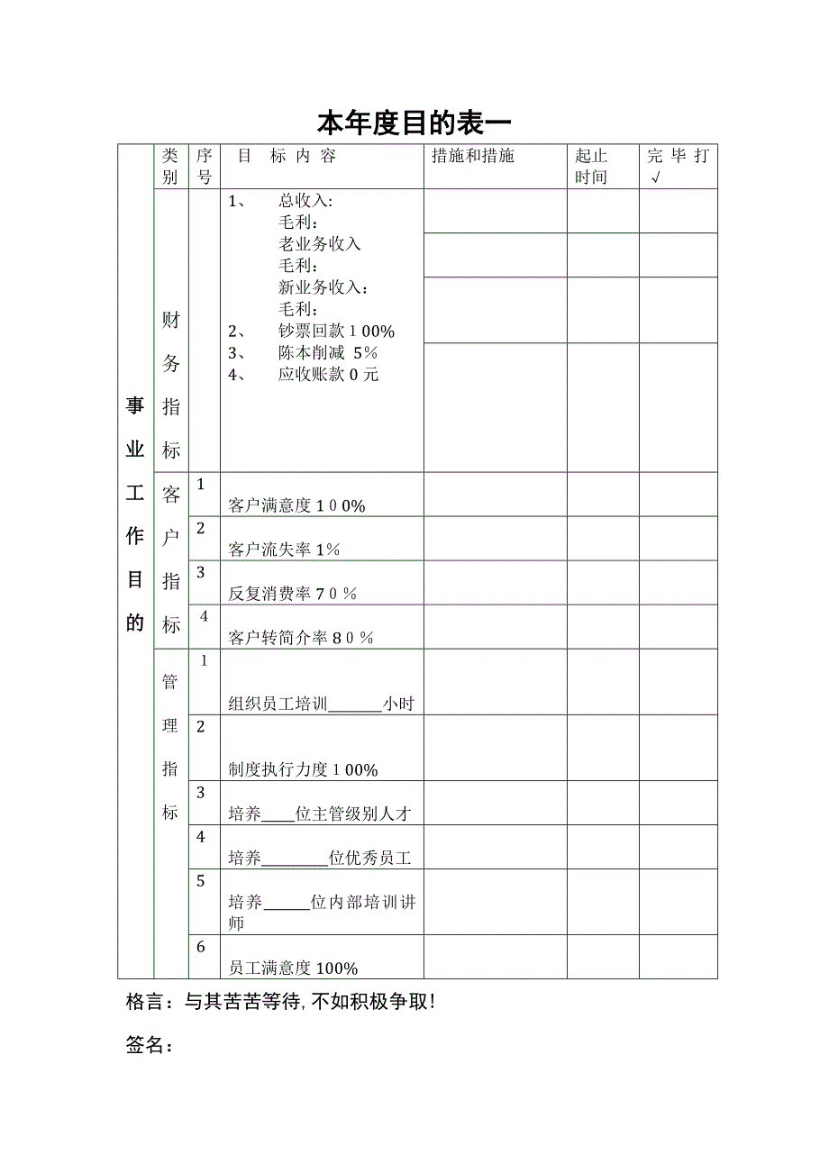 工作目标表格_第1页