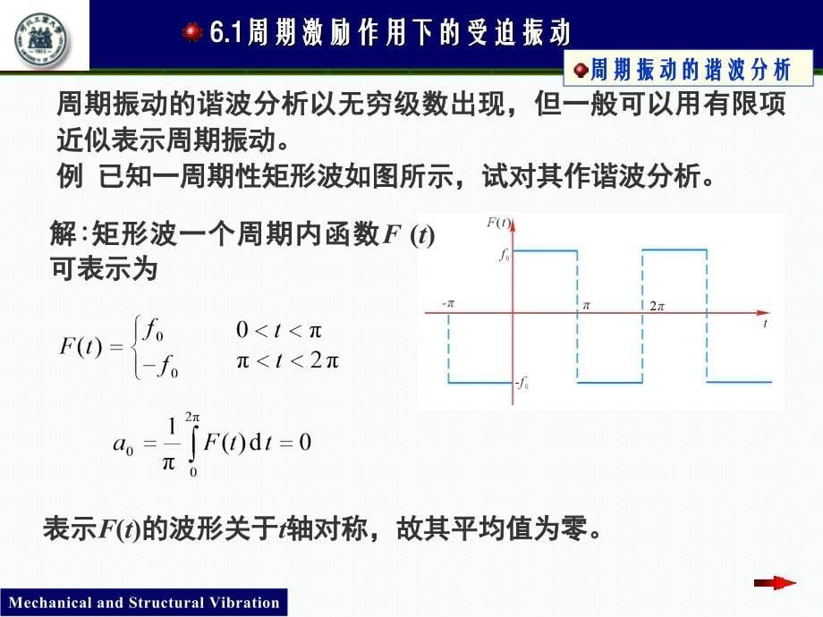 单自由度系统在一般激励下的受迫振动.ppt_第5页