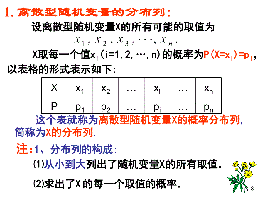 离散型随机变量的分布列2课时ppt课件_第3页