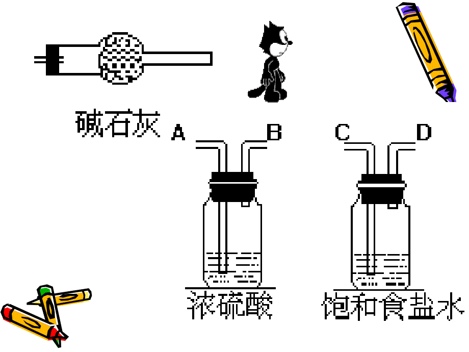 化学实验装置图_第2页