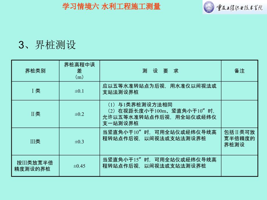 学习情境五：水利工程施工测量_第4页