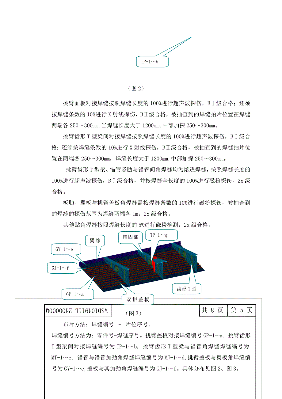 滨海桥单元件无损检验清册(I)_第4页