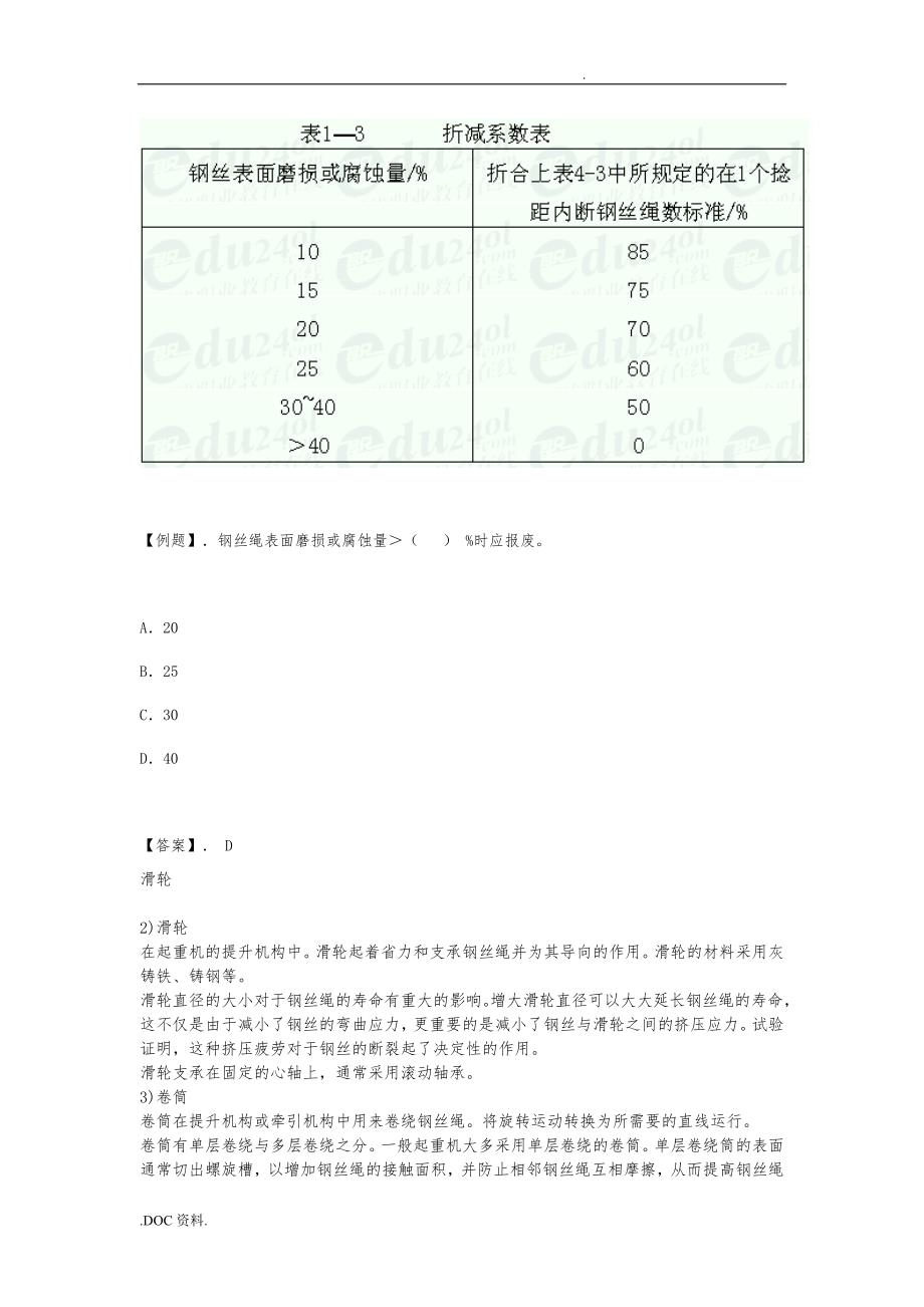 有关起重机械设备安全技术_第4页