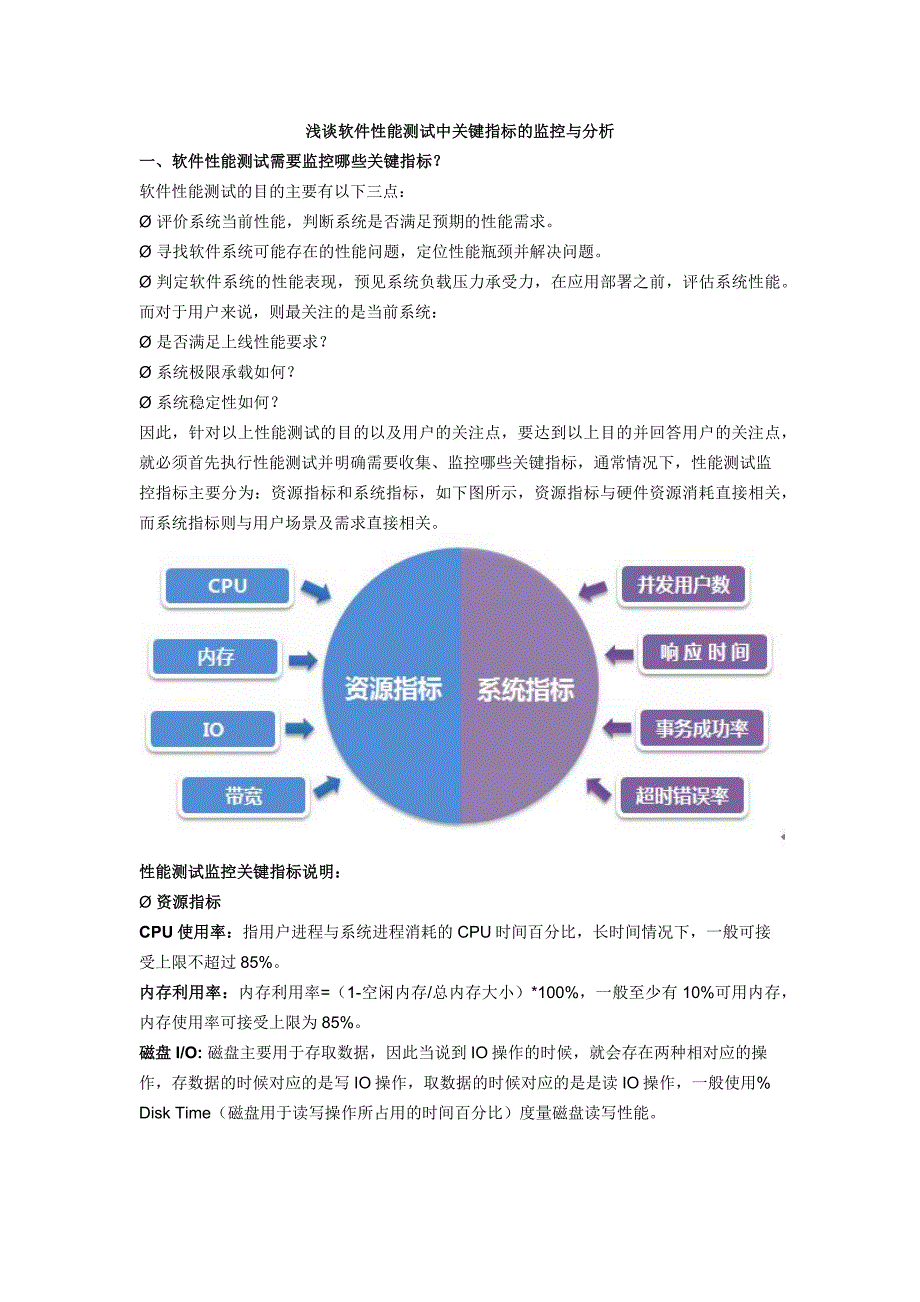 性能测试指标_第1页